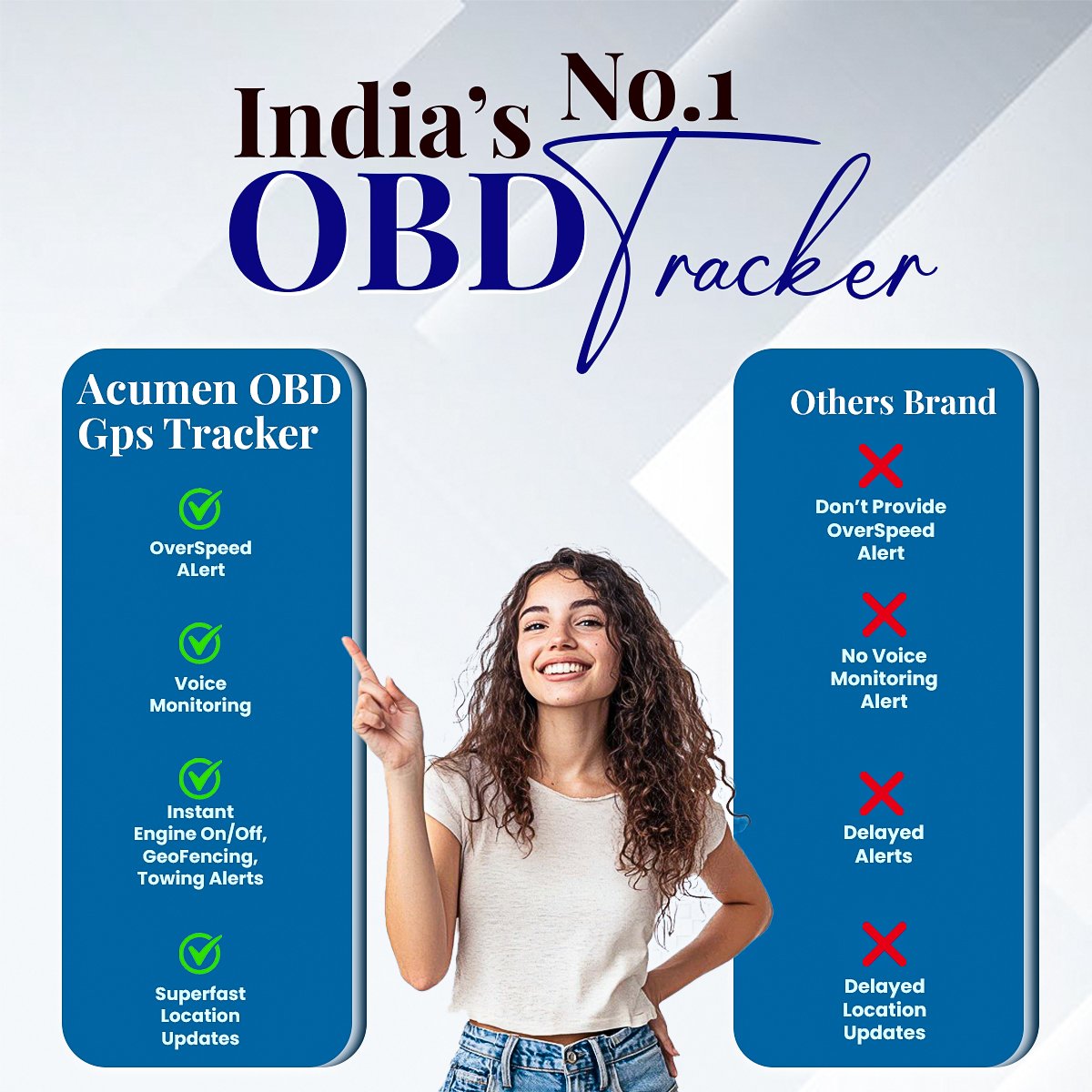 Acumen Track OBD GPS Tracker – Wireless Real-Time Tracker for Car, Voice Monitoring, Geo-Fencing, Easy Plug-in | iOS & Android App, 1-Year Warranty, Car Tracker - Image 3