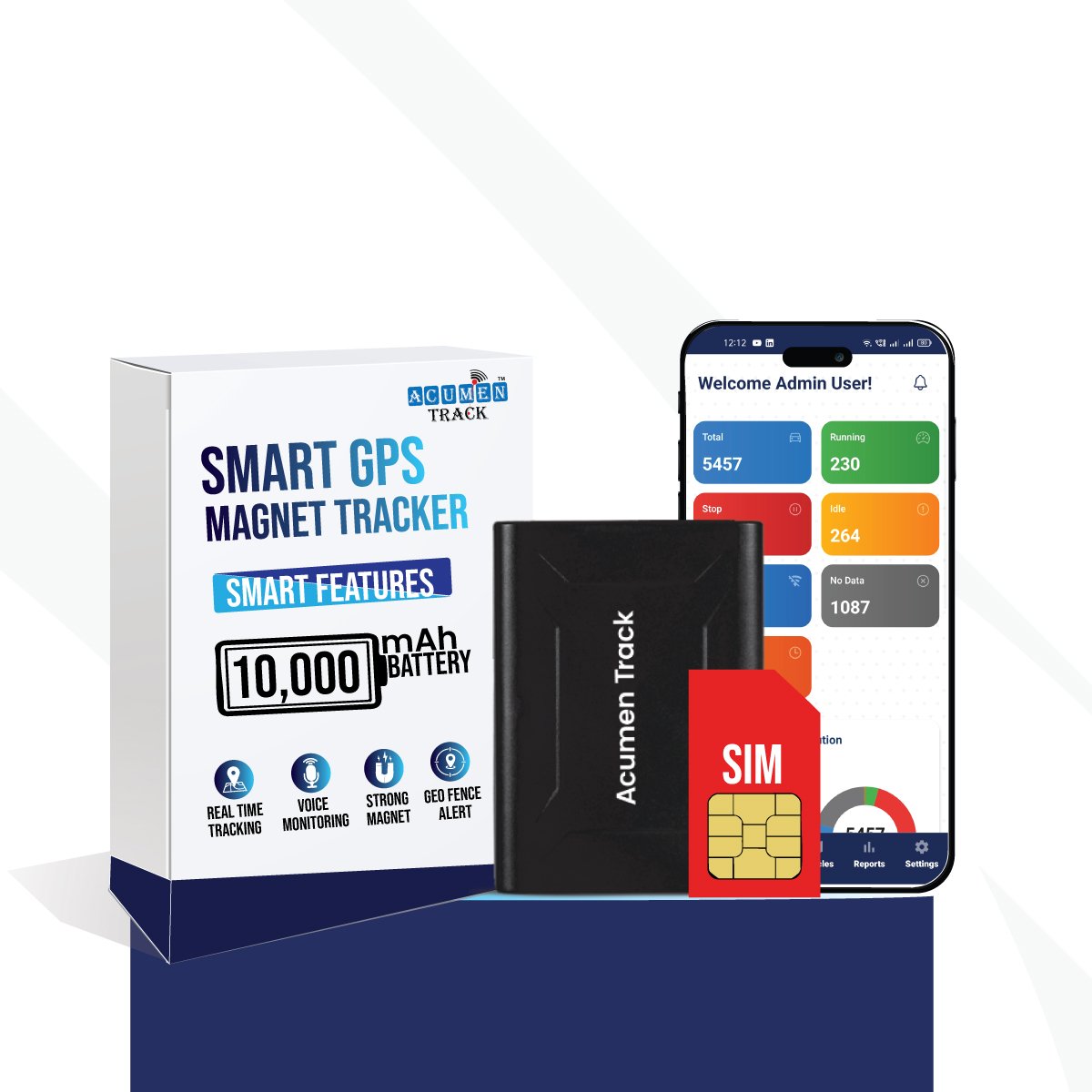 gps tracker
